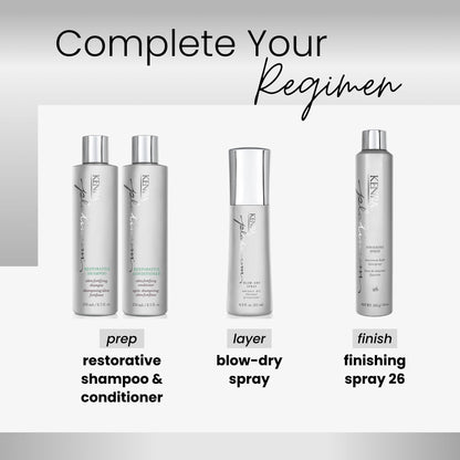 Kenra Platinum Blow-Dry Spray – Fast Dry, Heat Protection & Frizz Control | 2-Pack 6.8 oz