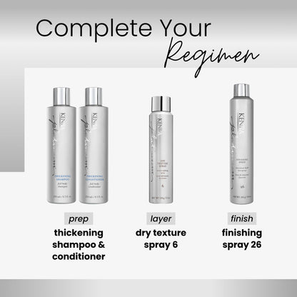 Kenra Platinum Dry Texture Spray 6 – Texture Defining Styler for All Hair Types | 2-Pack (5.3 oz each)