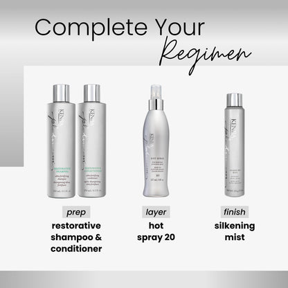 Kenra Platinum Hot Spray 20 – Heat Protection Styler, Long-Lasting Hold, Shine | 2 x 8 oz