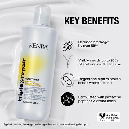 Kenra Triple Repair Shampoo & Conditioner Set – Bond Repair, Split Ends, Sulfate-Free | 10.1 fl oz