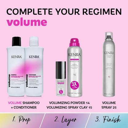 Kenra Professional Volume Shampoo & Conditioner Set | Up to 45% More Volume | Color Safe for Fine to Normal Hair