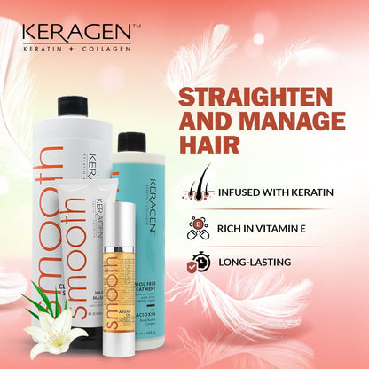 Keragen Brazilian Keratin Smoothing Treatment – Formaldehyde-Free Home Blowout Kit (16 oz) | Organic Keratin & Collagen