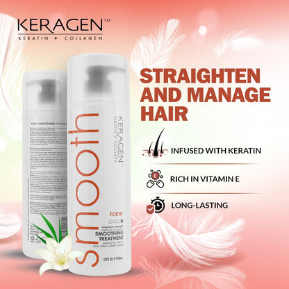 KERAGEN Brazilian Smoothing Keratin Treatment | Sulfate-Free Blowout System for Dry, Damaged Hair | 32 oz