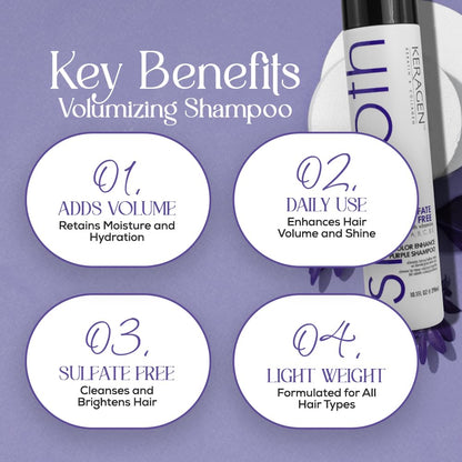 KERAGEN Sulfate-Free Color Enhance Purple Shampoo for Blonde & Silver Hair – 10 oz