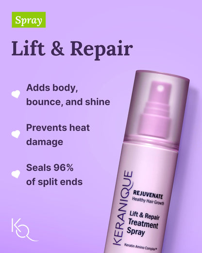 Keranique Damage Control Set for Thinning Hair – Shampoo, Conditioner, Follicle Booster Serum & Lift & Repair Spray