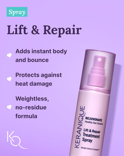 Keranique Hair Growth System for Women – Minoxidil 2% Regrowth + Hydrating Shampoo & Conditioner
