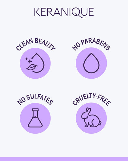 Keranique Hair Mask: Deep Repair & Hydration for Damaged Hair