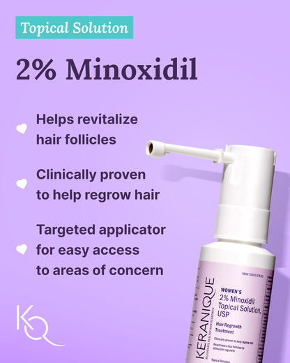 Keranique Hair Growth Set for Women — 2% Minoxidil, Deep Hydration Shampoo & Conditioner, Lift & Repair Spray