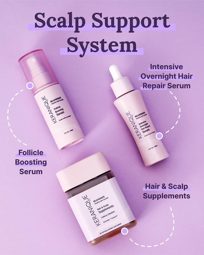 Keranique Hair Thickening Serum – Keratin-Enriched Follicle Booster for Fuller Hair