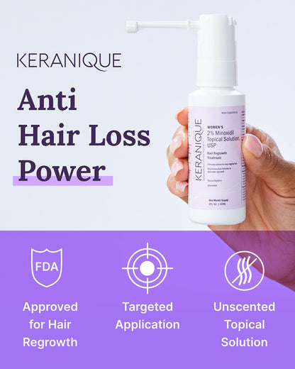 Keranique Hair Regrowth Treatment for Women - 2% Minoxidil, Precision Spray, 3-Pack
