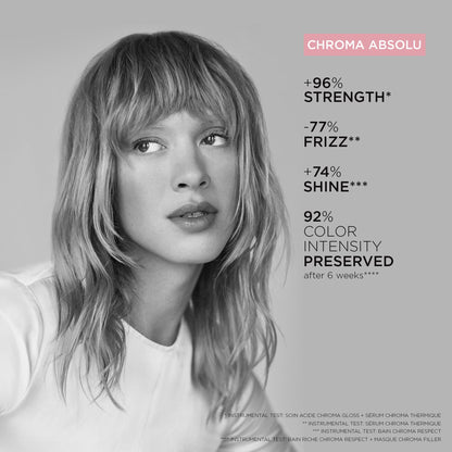 Kerastase Chroma Absolute Chroma Respect Shampoo — Protects & Hydrates Color-Treated Hair | Fine to Medium