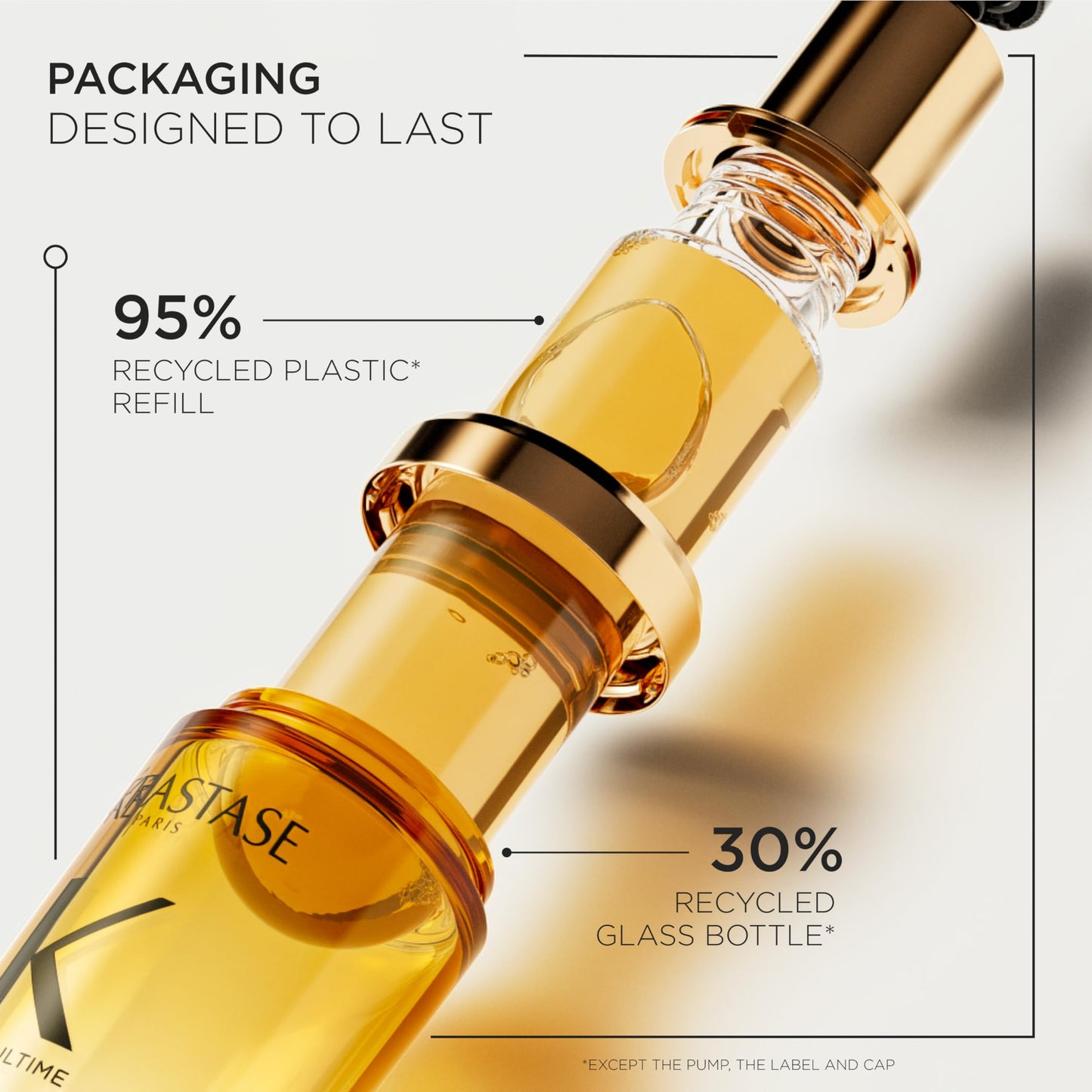 Kerastase Elixir Ultime Refillable Hair Oil – Hydrates & Smooths Frizz, Shine, Wild Camellia, 2.53 fl oz Refill