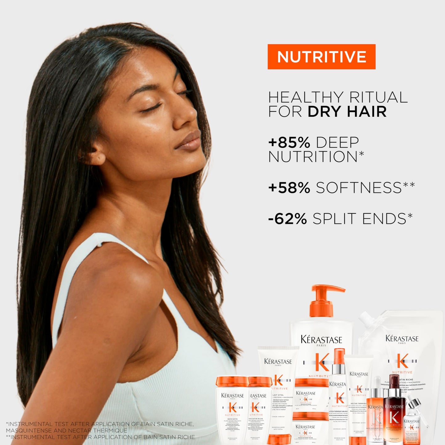 KÉRASTASE Nutritive Bain Satin Riche Shampoo – Travel Size Hydration for Dry Hair