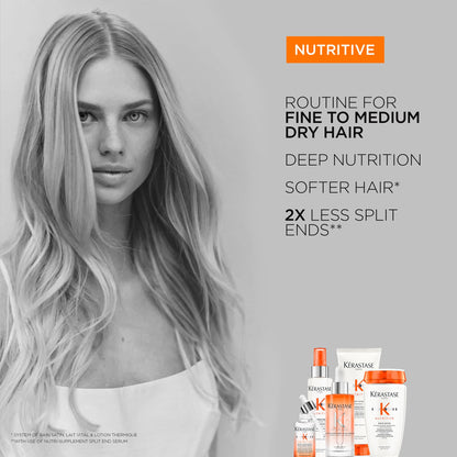 Kerastase Nutritive Lait Vital Hydrating Conditioner | For Fine to Medium Dry Hair | Travel Size 2.5 Fl Oz