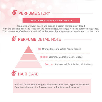 Kerasys Lovely and Romantic Perfumed Shampoo 600ml x2 – Hair Care Set