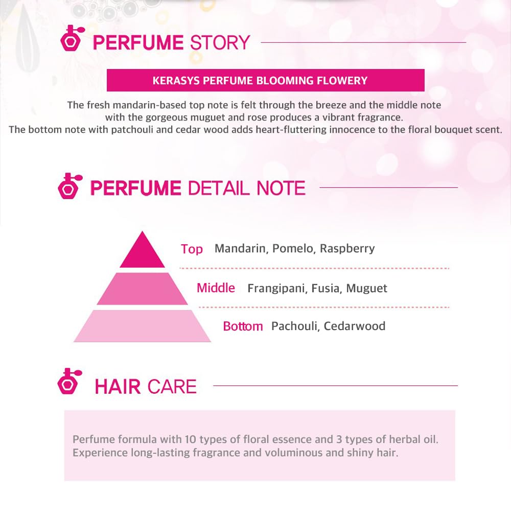 Kerasys Perfume Blooming Flowery Shampoo 600 ml - 2-Pack