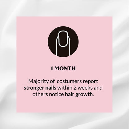 Kerotin Hair Growth Supplement – Longer, Stronger Hair with Biotin, Folic Acid & Saw Palmetto
