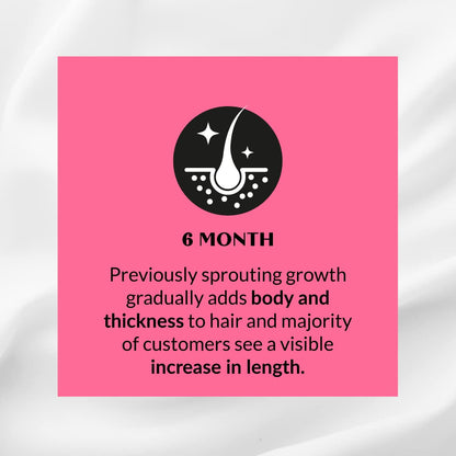 Kerotin Hair Growth Supplement – Longer, Stronger Hair with Biotin, Folic Acid & Saw Palmetto