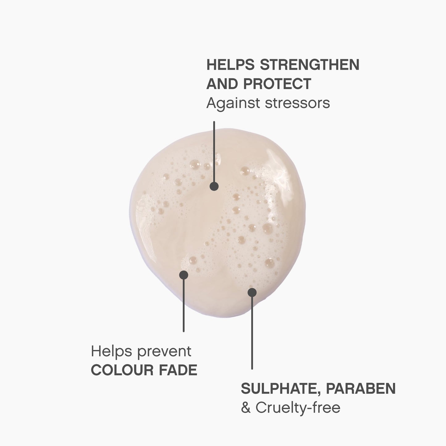 Kevin.Murphy Angel.Wash – Restorative Shampoo for Fine Coloured Hair | Colour-Safe, Sulphate & Paraben Free (Pack of 2)