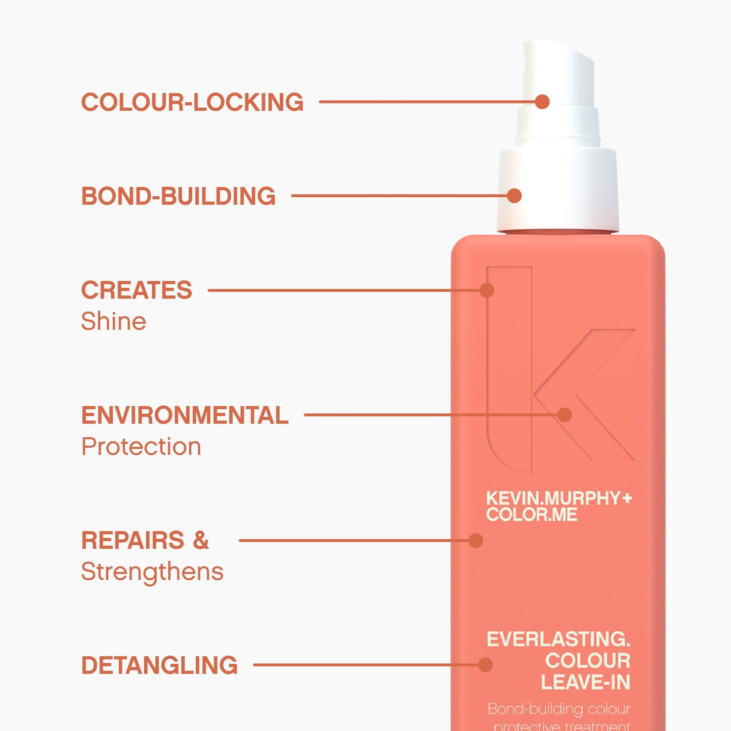 KEVIN.MURPHY EVERLASTING.COLOUR LEAVE-IN - Bond-Building Colour Protect Spray | 150 mL / 5.1 fl oz (2-Pack)