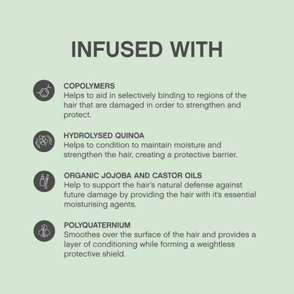 KEVIN.MURPHY HEATED.DEFENSE: Lightweight Heat Protection Foam for All Hair Types (Pack of 2)