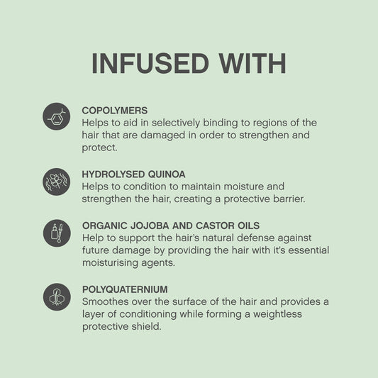 KEVIN.MURPHY HEATED.DEFENSE: Lightweight Heat Protection Foam for All Hair Types (Pack of 2)