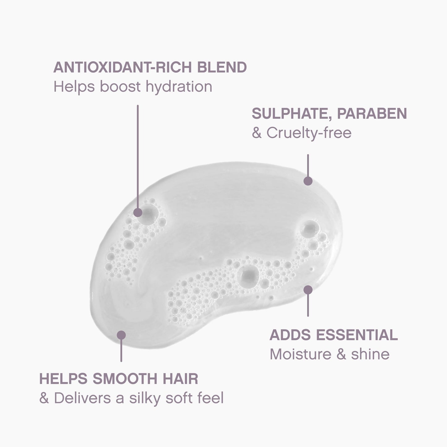 KEVIN.MURPHY HYDRATE-ME.WASH – Hydrating Shampoo for Natural & Coloured Hair (Pack of 2)