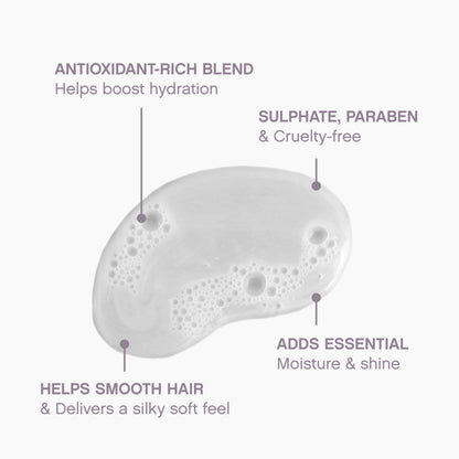 KEVIN.MURPHY HYDRATE-ME.WASH – Hydrating Shampoo for Natural & Coloured Hair (Pack of 2)