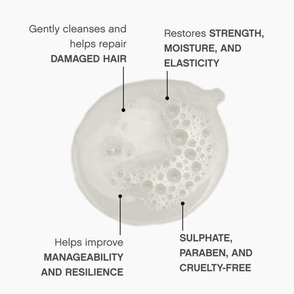 KEVIN.MURPHY REPAIR-ME.WASH – Moisturising Hair Repair Shampoo | Hydrating Frizz Control | Sulfate & Paraben Free | Pack of 2