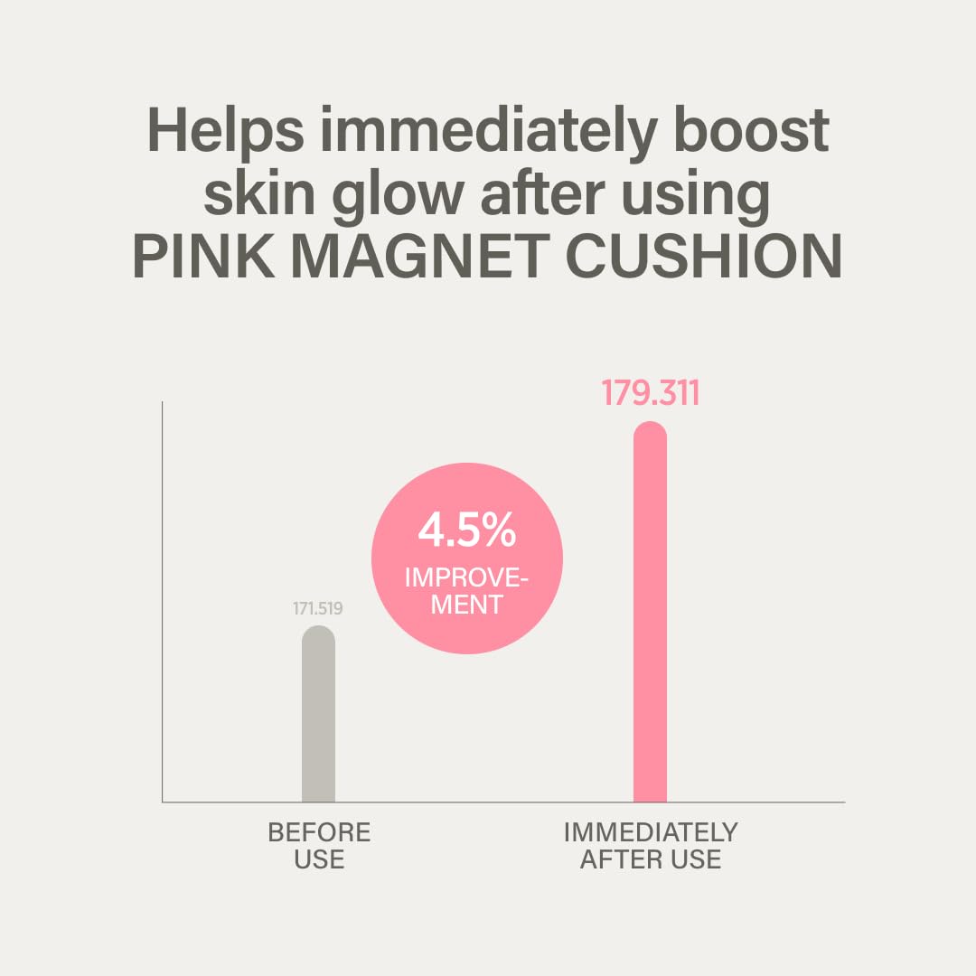 KEYTH Pink Magnet Cushion #03 Pure Beige – Dewy Korean Cushion Foundation with 77% Moisture Essence