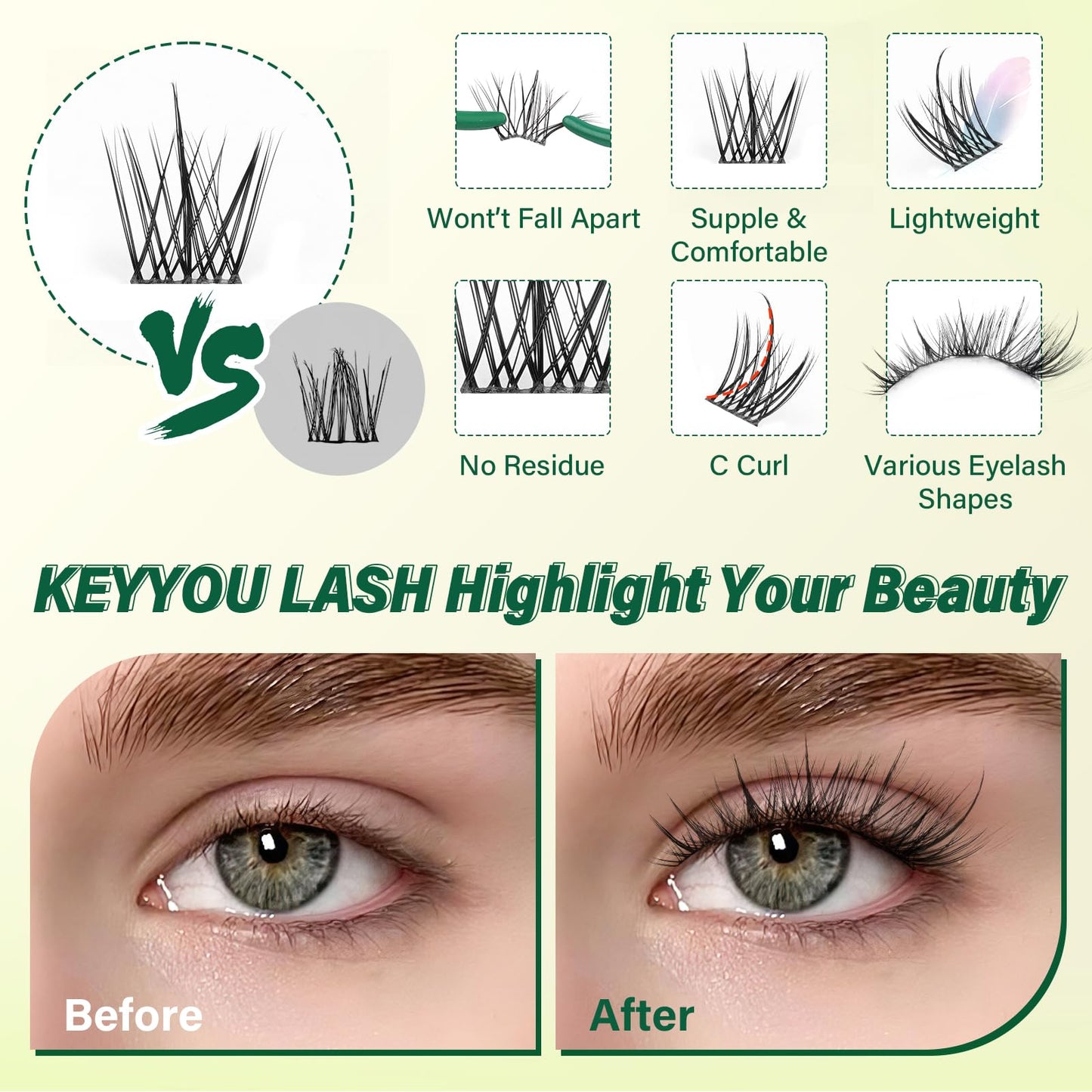 KEYYOU LASH Lash Clusters Kit F03 – Manga Lashes 8-18mm C Curl, 144pcs with Remover & Seal