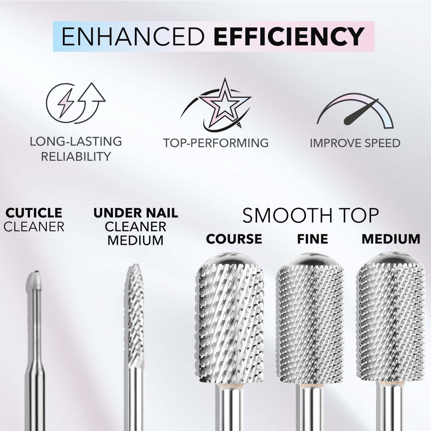 Kiara Sky 5-in-1 Coarse Drill Bit for E-file | Safety Edge for Cuticle & Nail Care | Non-Coated Stainless Steel