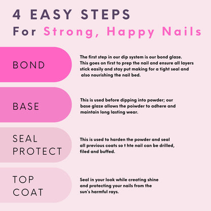 Kiara Sky Dip Manicure Liquid Essentials | Step 3 Seal Protect Sealer – 2 oz Refill