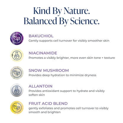 Kind Science 5-Piece Deluxe Anti Aging Skin Care Set – Hydration for Dry & Sensitive Skin