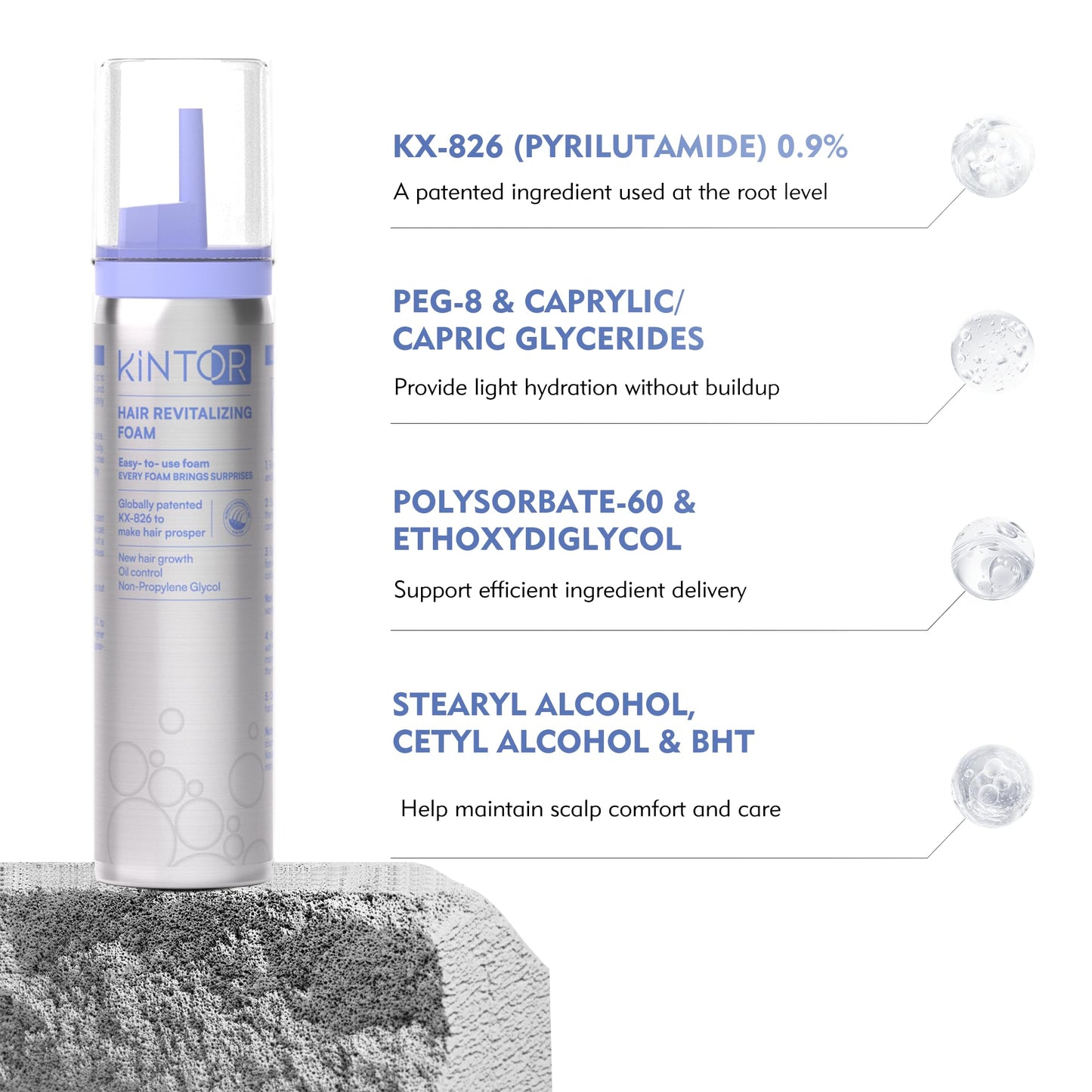 KINTOR 0.9% KX-826 DHT Blocker Hair Growth Foam 60ml Pro | For Men & Women