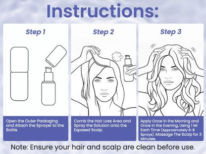 KINTOR 0.9% KX-826 DHT Blocker for Men & Women – Hair Growth Spray 60ml Pro