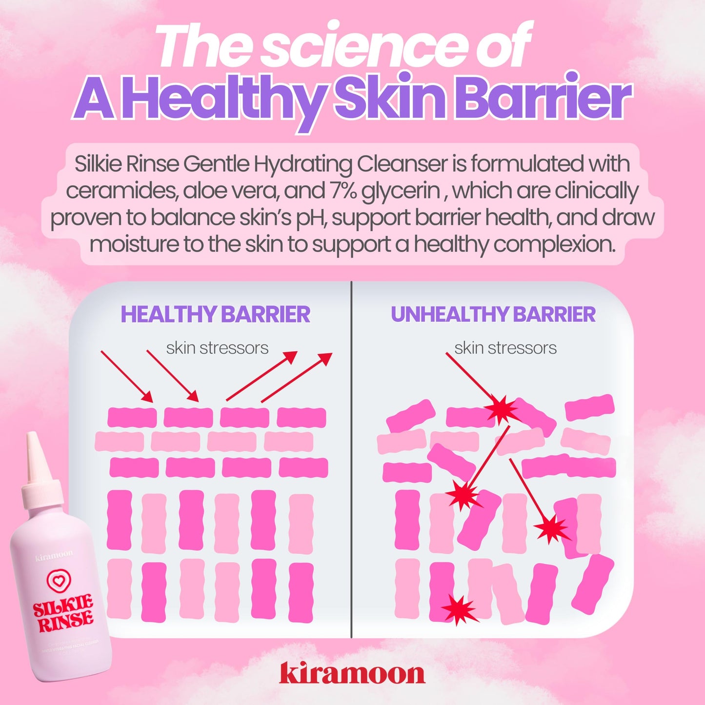 Kiramoon Silkie Rinse – Hydrating Gentle Face Wash with Ceramides & Squalane