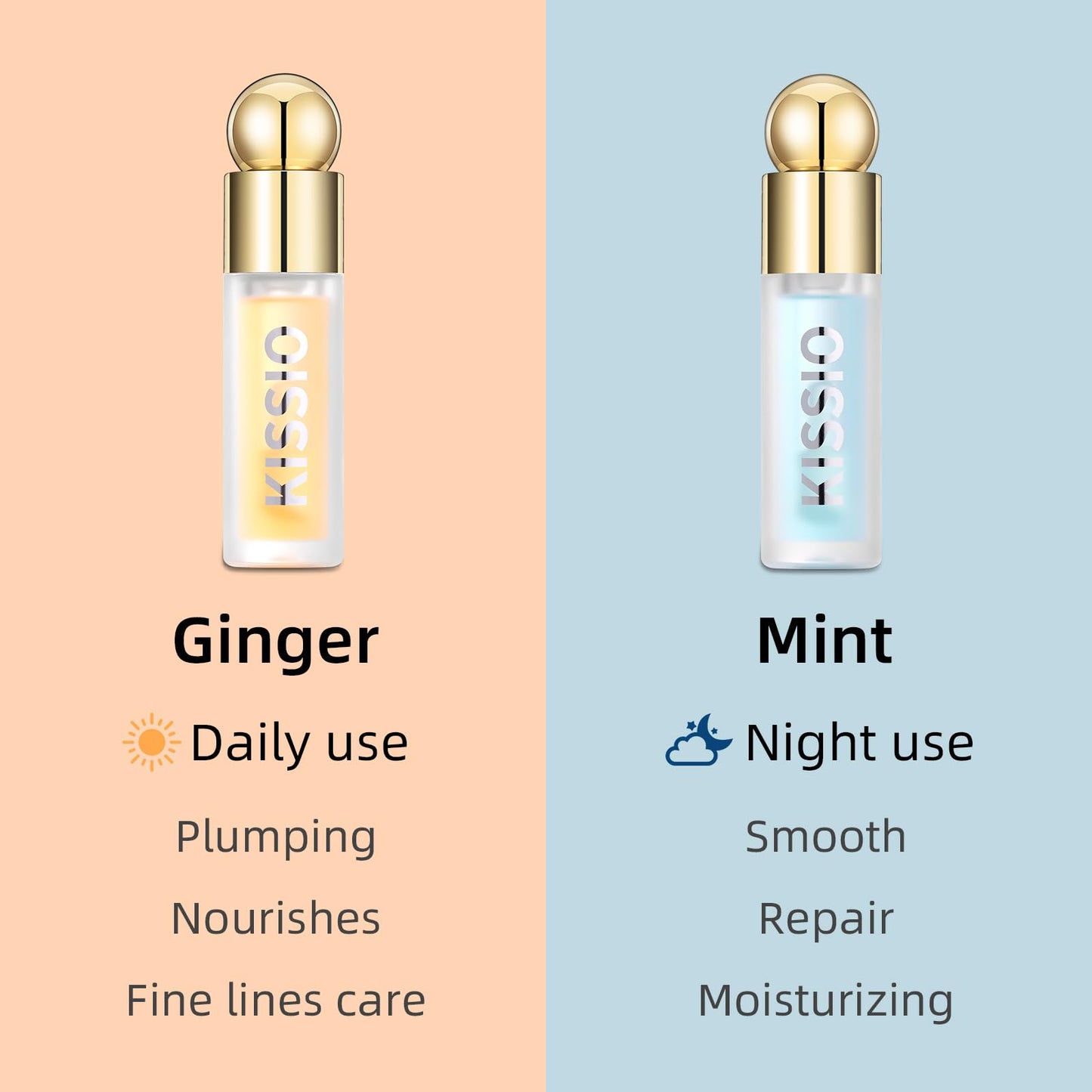KISSIO Plumping Lip Gloss Set – Day & Night Lip Care with Ginger, Peppermint & Jojoba Oil