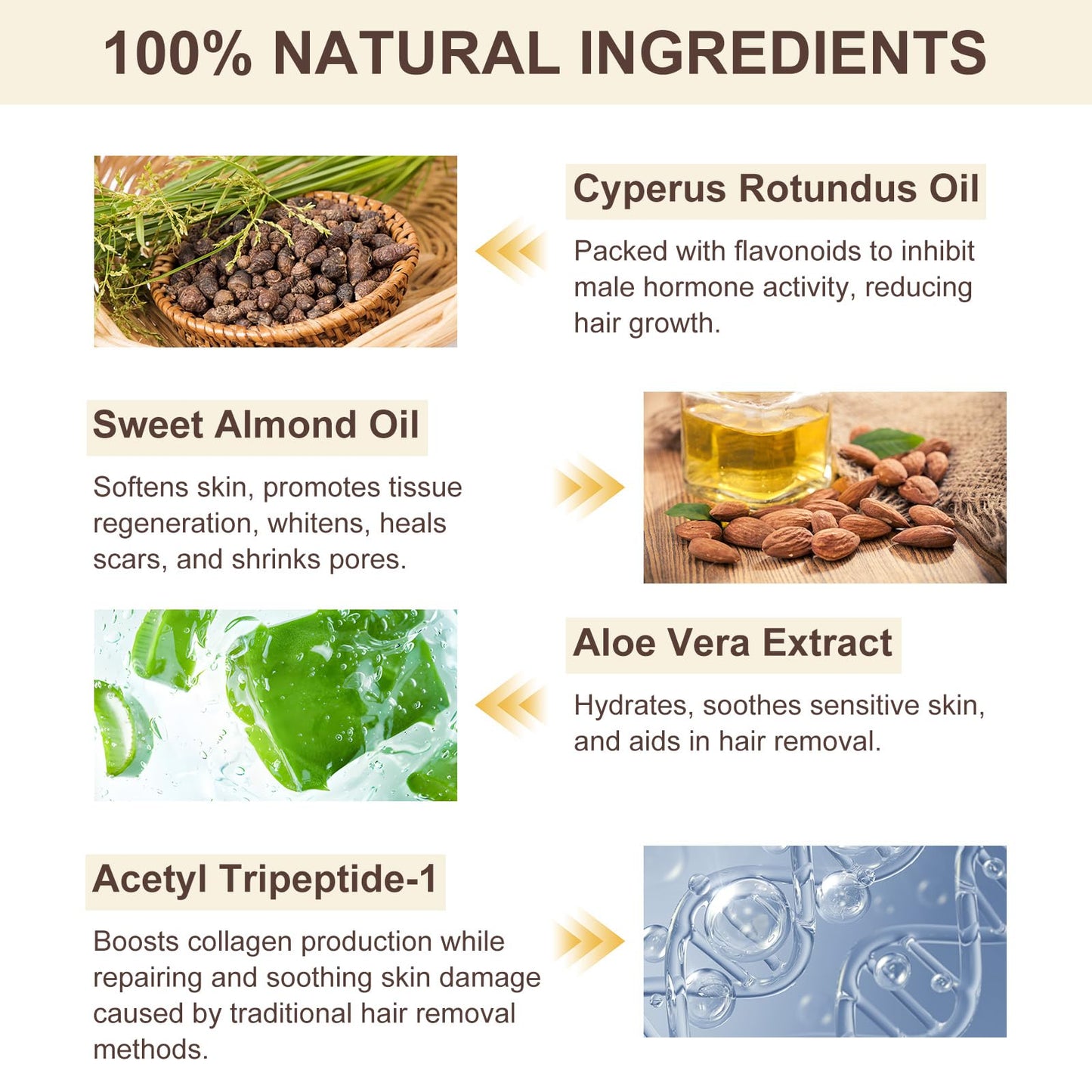 KITNOBLIS Cyperus Rotundus Oil – Hair Reduction & Hydration (120 ml)