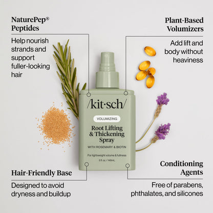 Kitsch Root Lifting Spray for Fine Hair – Lightweight Volumizing Spray with Rosemary & Biotin