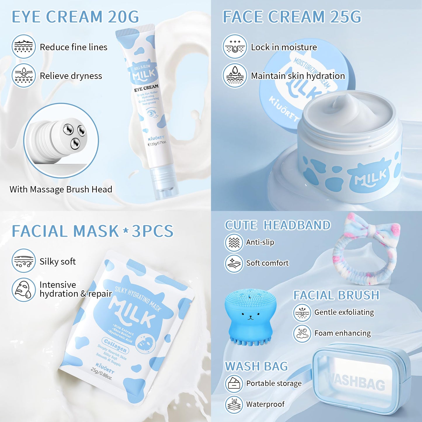 KIUORET 12-Piece Milk Skincare Set for Girls 8-12 | Niacinamide & Hyaluronic Acid Hydration