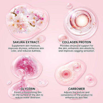 KIUORET Sakura Skin Care Set – 6-Piece Korean Kit for Hydration & Gentle Anti-Aging