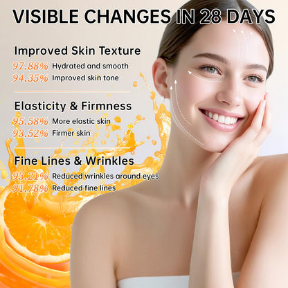 KIUORET 11-Piece Vitamin C Skincare Set for Teens & Women – Cleanser, Toner, Eye Cream, Serum, Lotions, Cream & Sheet Masks