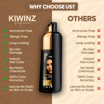 Kiwinz Professional Hair Color Shampoo – 5 in 1, Ammonia-Free, 500ml (Black)