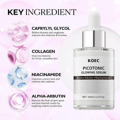 KOEC Pink Toning Skin Booster – Pink Spicule Serum + Picotonic Glowing Ampoule Duo