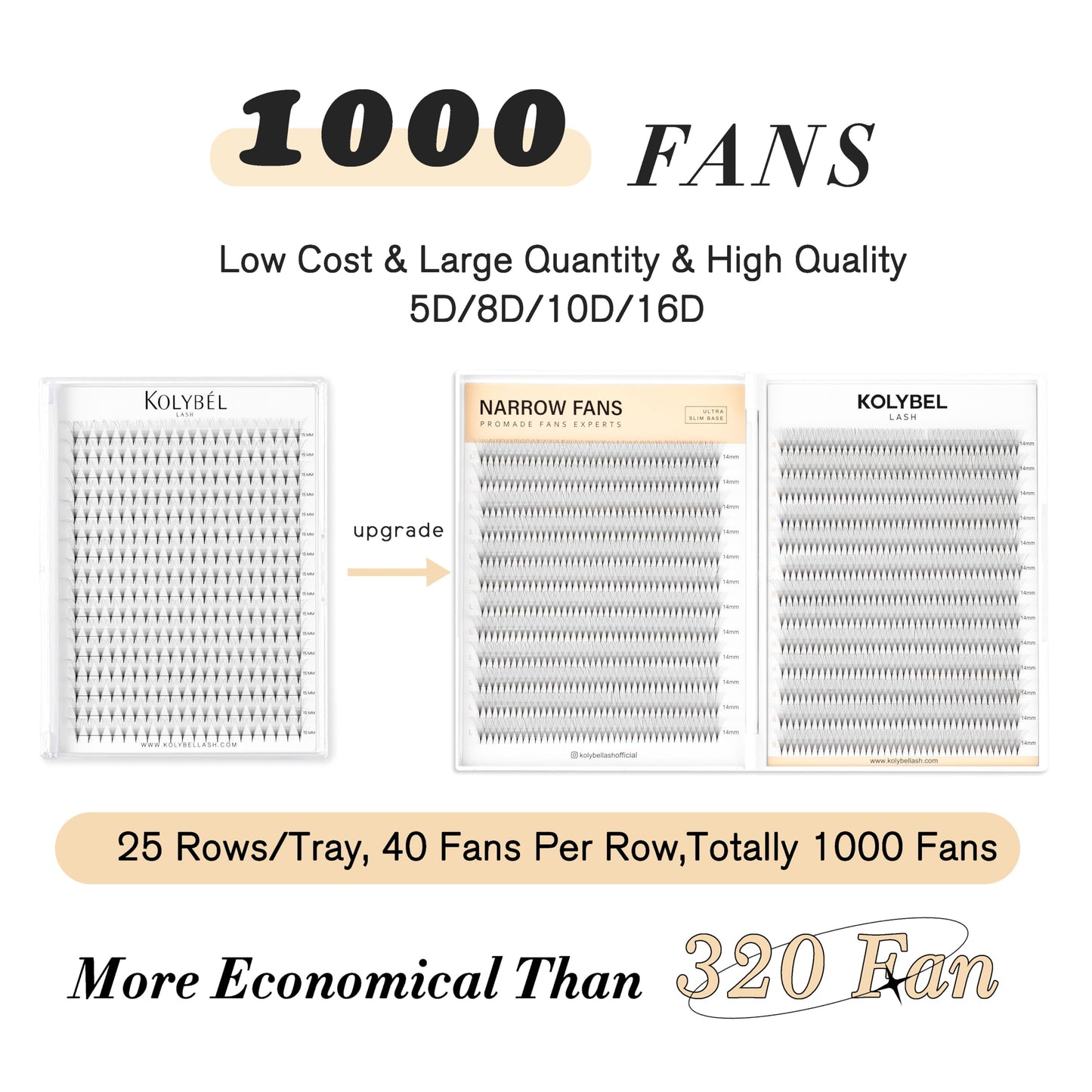 Kolybel 1000 Premade Lash Fans — 10D Narrow Promade, 15mm, 0.05D, Handmade Volume Extensions