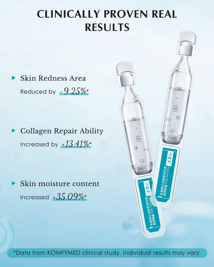 KOMFYMED Recombinant Collagen Restoration One-Day Serum – 4 Collagen Types, Ectoin, Hydration, 30 Single-Use Vials