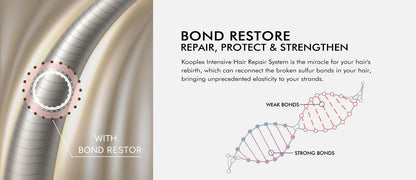 KOOPLEX No.5 Bond Restoring Conditioner – Deep Hydration & Bond Repair (450 ml)