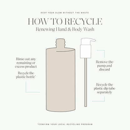 KORA Organics Renewing Hand & Body Wash | Certified Organic, Cruelty-Free Cleanser