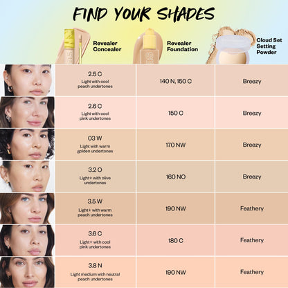 Kosas Mini Revealer Concealer – Medium Coverage, Under-Eye Brightening, Tone 03